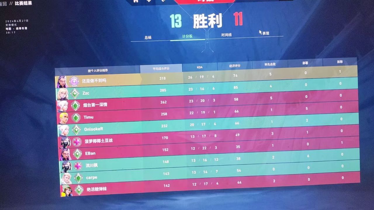 无畏契约开挂软件免费-高性能一键标记自瞄辅助神器